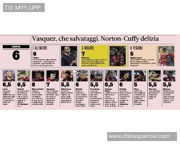 全球足球明星身高排名揭秘 哪些球员身高超越常人成就传奇